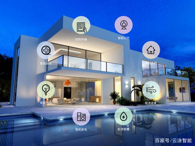 “懶宅”經(jīng)濟(jì)升溫，云涂智能助力普通家庭輕松擁抱全屋智能集成
